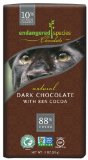 lower-blood-pressure-with-dark-chocolate